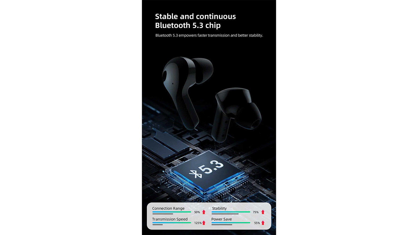 راهنمای خرید هدفون داخل گوش بی سیم میبرو Earbuds 3