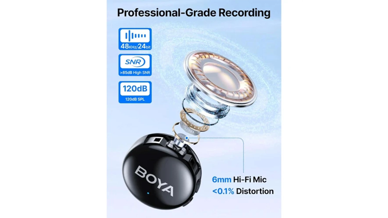 خرید میکروفون یقه ای بی سیم دوکاربره بویا مدل BOYALINK 3 02