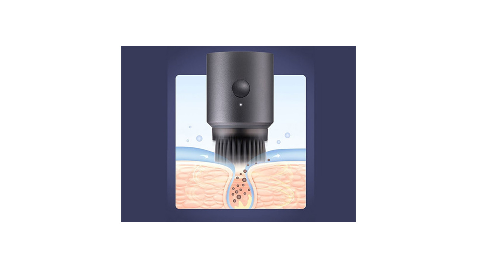 راهنمای خرید پاک کننده صورت شیائومی مدل CF12E