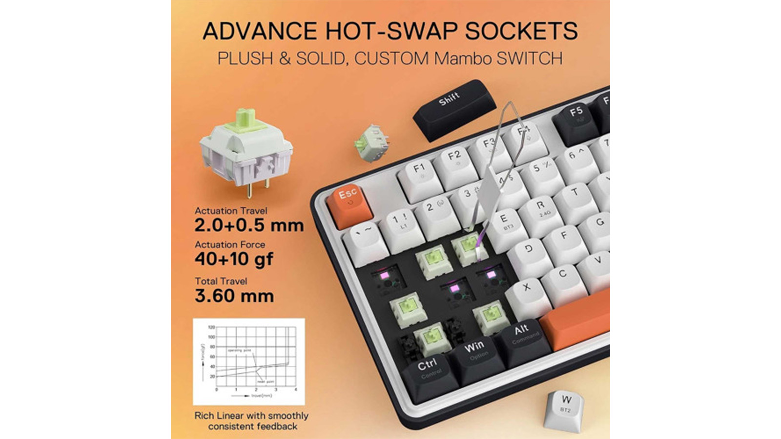 راهنمای خرید کیبورد گیمینگ مکانیکال بی سیم ردراگون WYVERN K689 PRO RGB