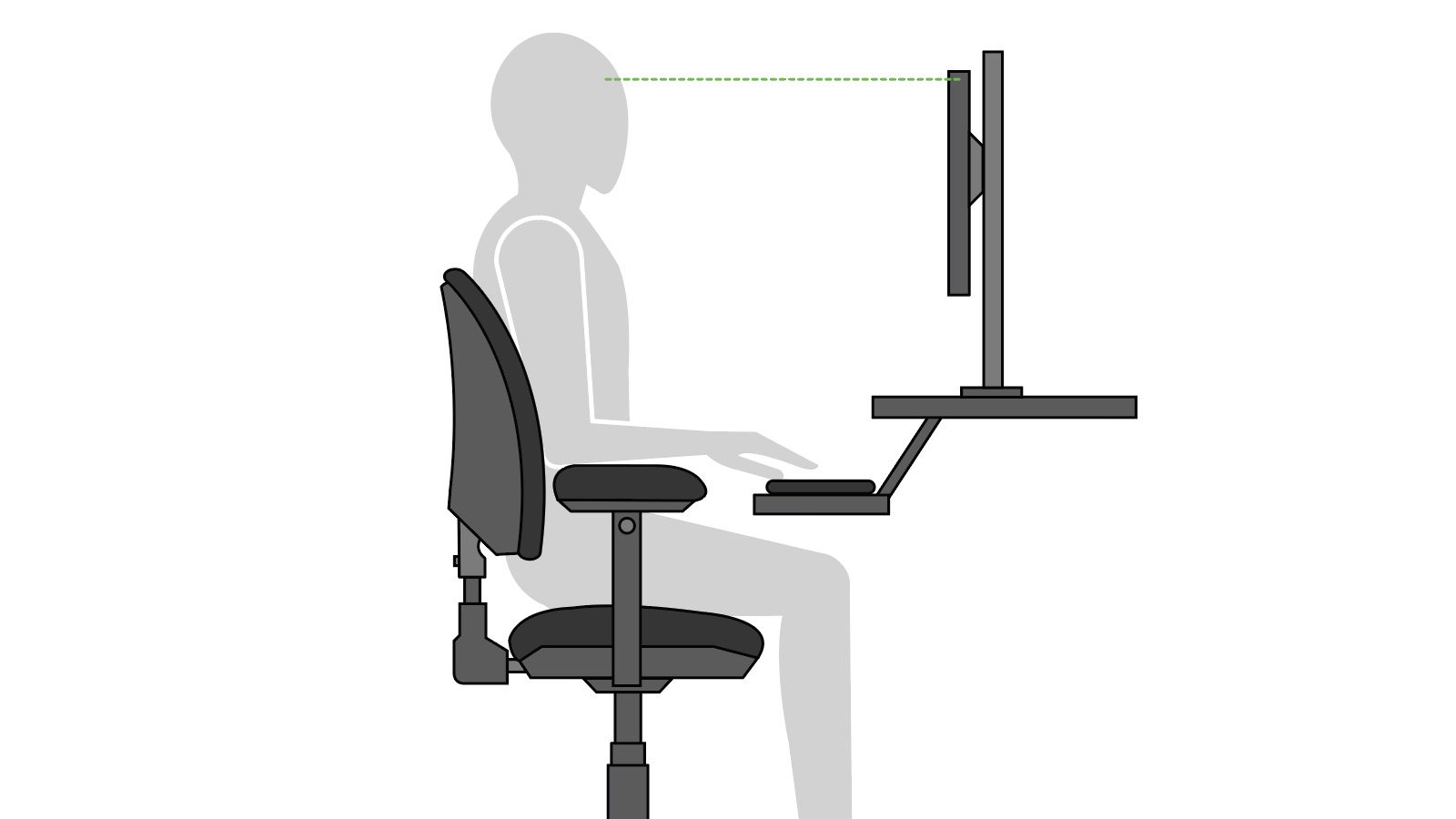 ارتفاع درست مانیتور
