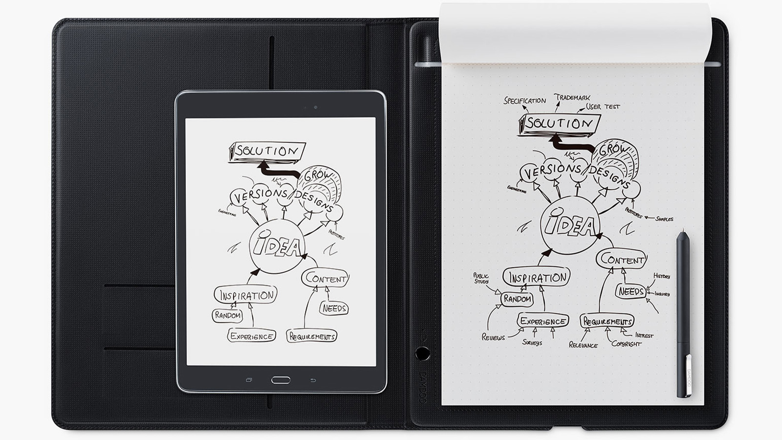 بهترین کاغذهای دیجیتال و قلم نوری برای طراحان گرافیک